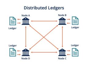 Understanding-Ledger-Distributed-crypto
